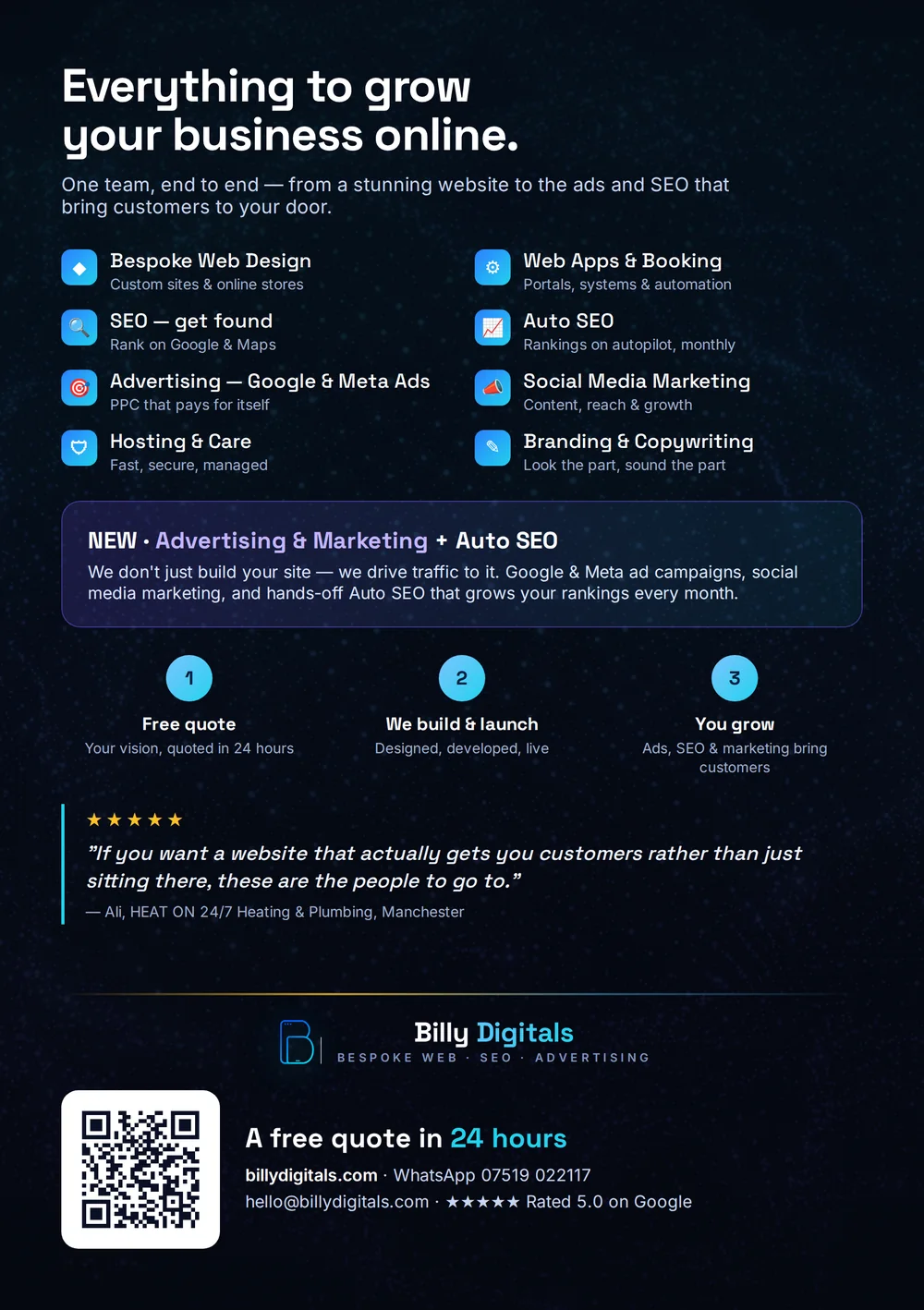 Billy Digitals flyer, back — full service list, how it works, and contact details