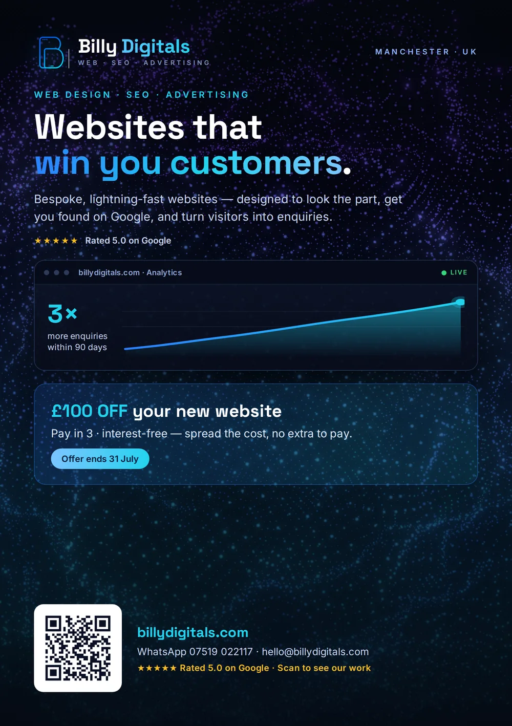 Billy Digitals flyer, front — Websites that win you customers, with live analytics and a £100 off offer